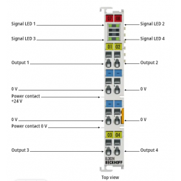 Модуль Beckhoff EL2024