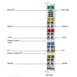Модуль аналоговых входов Beckhoff EL3162