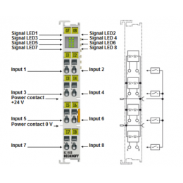 Шинный терминал Beckhoff KL1418