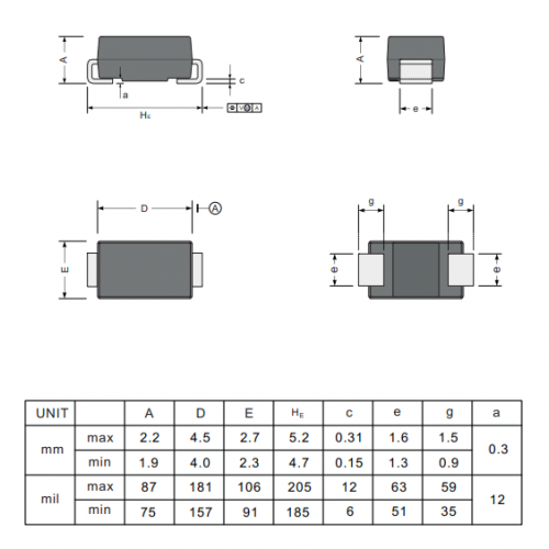 Барьерные диоды Шоттки Comchip SS54B-HF