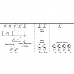 Коробка замка безопасности EUCHNER MGB-L2-AR-AA1A1-M