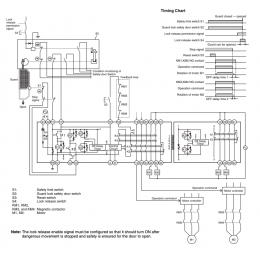 Реле безопасности Omron G9SA-321-T075