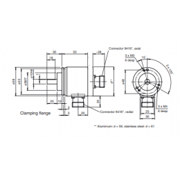Энкодер Pepperl+Fuchs AVM58N-011AAR0GN-1213