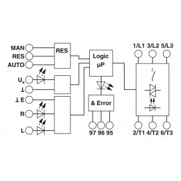 Гибридный пускатель Phoenix Contact ELR H5-IES-SC