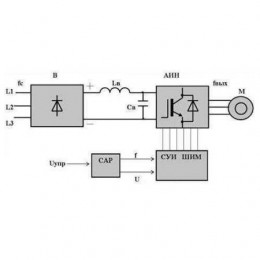 Карта коммуникационная Schneider Electric VW3A3627