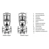 Привод клапана Siemens SKC60